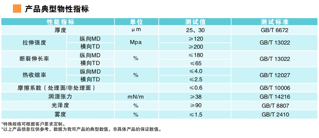 防雾膜_20240608140555.png