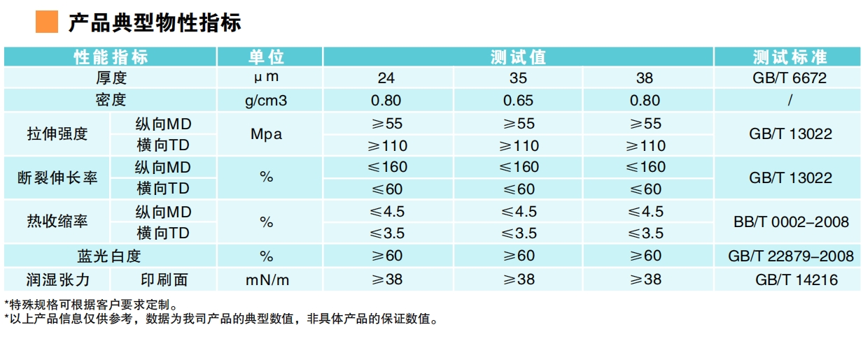 珍珠膜_20240608163433.png