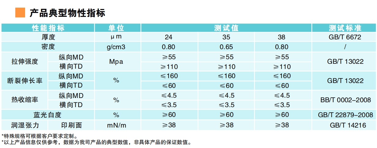 珠光标签膜_20240611090940.png
