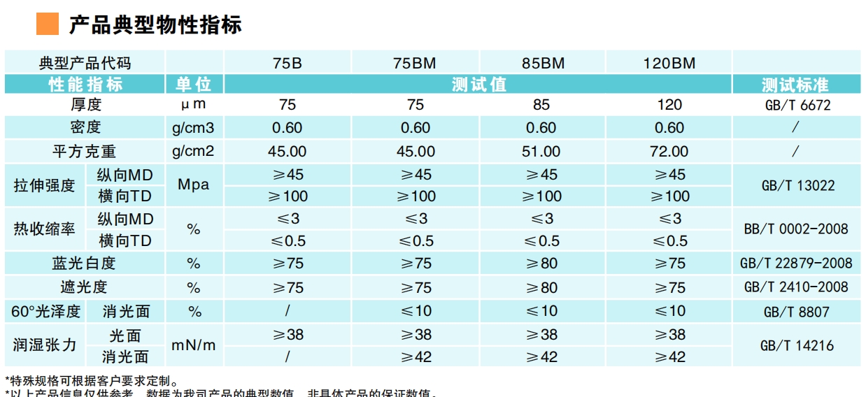 广告耗材基膜_20240611093005.png